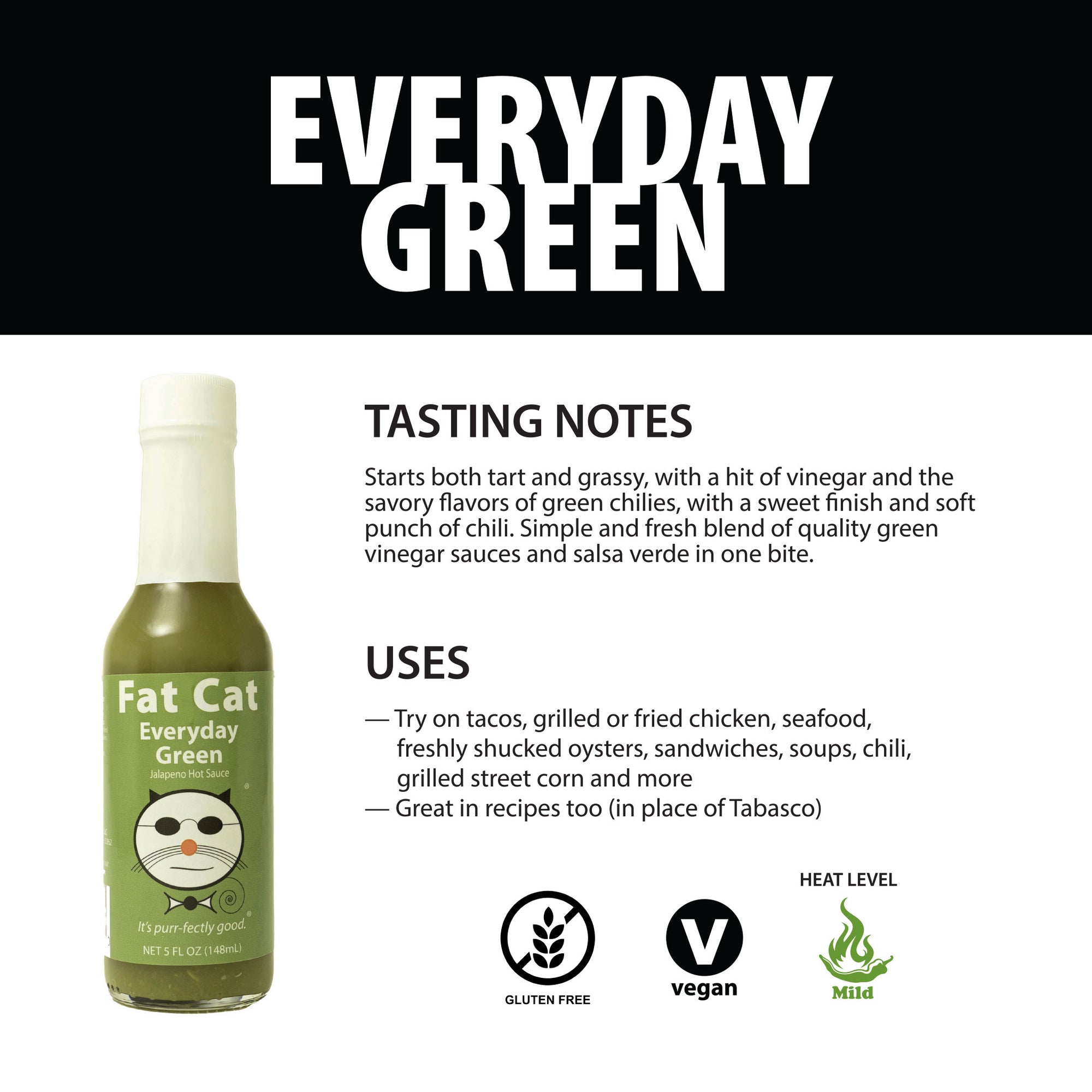 Fat-Cat-Gourmet-Everyday-Green-Jalapeno-Hot-Sauce-Tasting-Notes